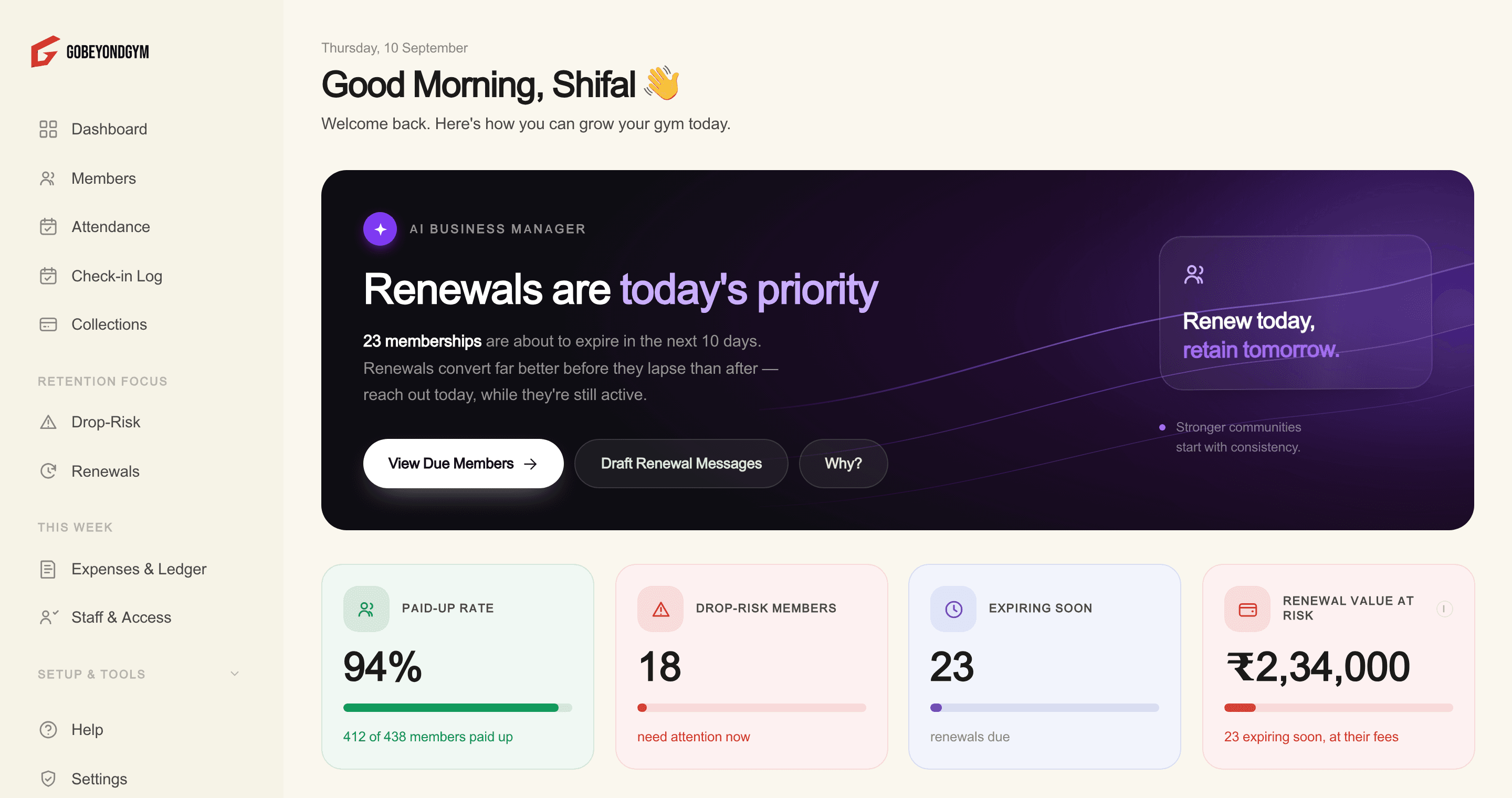 The GoBeyondGym dashboard: an AI Business Manager card naming renewals as today's priority, above KPI cards for paid-up rate, drop-risk members, renewals expiring soon and renewal value at risk.